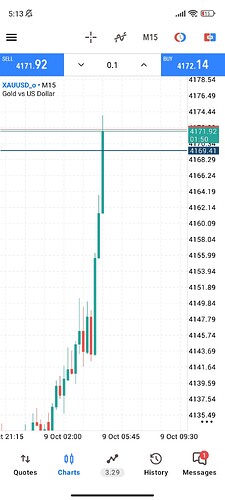 Screenshot_2026-10-09-05-13-10-398_net.metaquotes.metatrader5