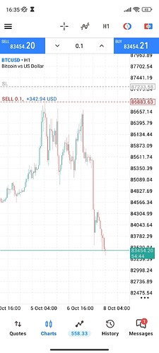 Screenshot_2026-10-07-16-35-16-174_net.metaquotes.metatrader5