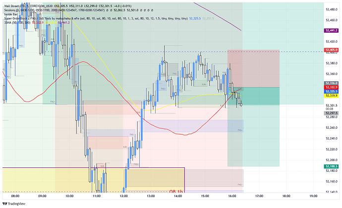 FOREXCOM_US30_2026-07-08_23-54-51