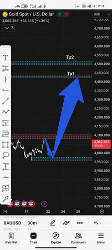 Screenshot_۲۰۲۶-۰۷-۲۱-۱۲-۱۵-۰۹-۹۵۲_com.tradingview.tradingviewapp