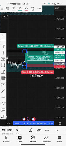 Screenshot_۲۰۲۶-۰۶-۱۷-۱۸-۲۴-۱۰-۱۵۶_com.tradingview.tradingviewapp