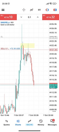 Screenshot_2026-10-07-20-58-32-261_net.metaquotes.metatrader5