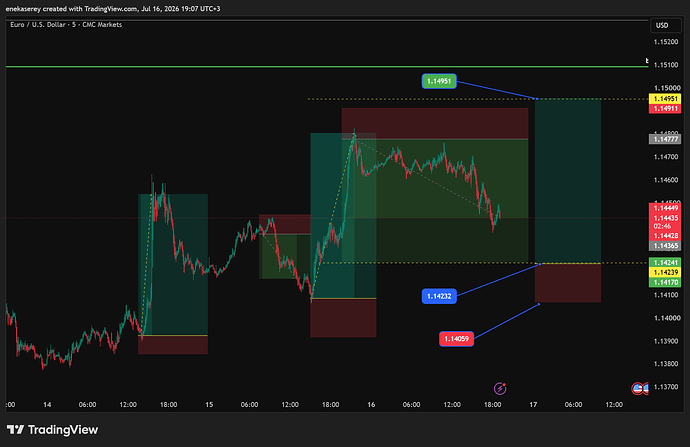 EURUSD_2026-07-16_19-37-18_618cc