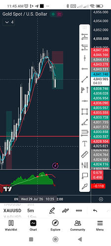 Screenshot_2026-07-29-11-45-57-945_com.tradingview.tradingviewapp