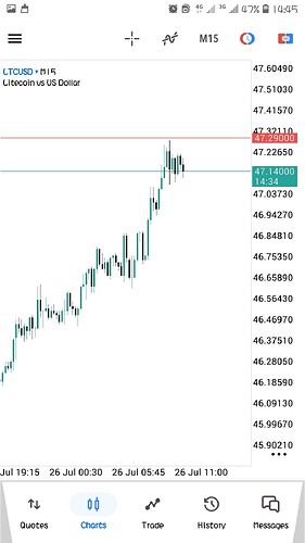 Screenshot_20260726-144526_MetaTrader 5