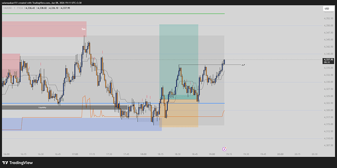 XAUUSD_2026-06-08_19-11-28