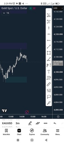 Screenshot_2026-07-10-14-29-36-109_com.tradingview.tradingviewapp