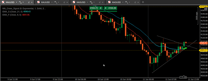 test2