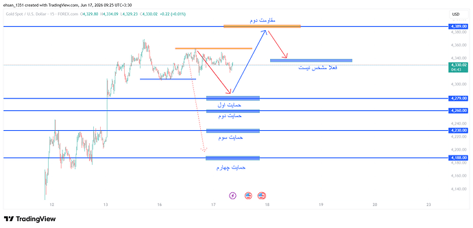 XAUUSD_2026-06-17_09-25-18