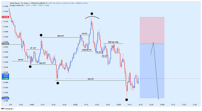 FOREXCOM_GBPUSD_2026-06-24_16-27-53