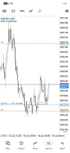 Screenshot_۲۰۲۶۰۶۱۶_۱۰۵۰۵۴_MetaTrader 5