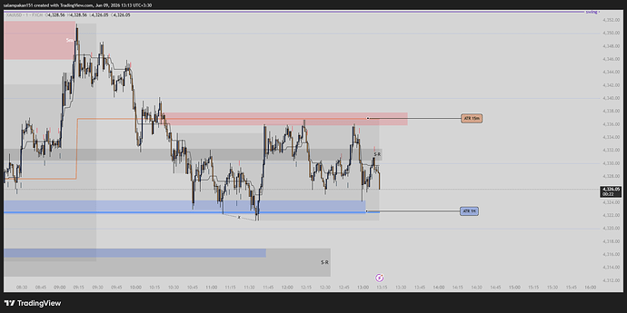 XAUUSD_2026-06-09_13-13-37