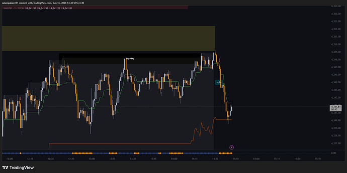 XAUUSD_2026-06-16_14-42-07