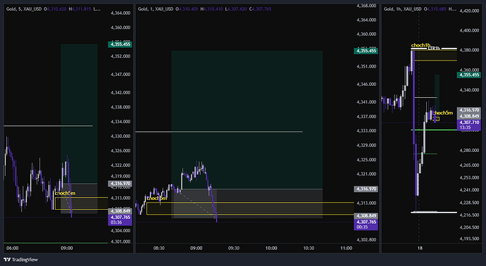 XAU_USD_2026-06-18_08-17-47