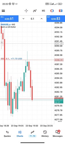 Screenshot_2026-09-23-20-22-23-137_net.metaquotes.metatrader5