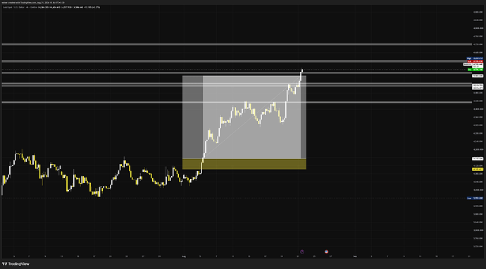 XAUUSD_2026-08-21_15-36-28_73a74