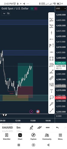 Screenshot_2026-08-13-14-42-47-693_com.tradingview.tradingviewapp