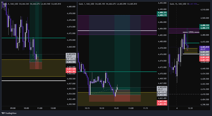 XAU_USD_2026-06-04_09-47-35