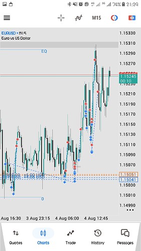 Screenshot_20260804-212950_MetaTrader 5