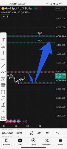 Screenshot_۲۰۲۶-۰۷-۲۱-۰۹-۳۴-۲۰-۱۶۹_com.tradingview.tradingviewapp