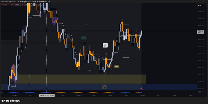 XAUUSD_2026-06-16_08-59-32
