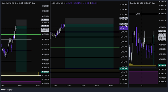 XAU_USD_2026-06-17_16-24-08