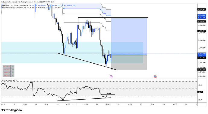 XAUUSD_2026-06-23_17-14-14