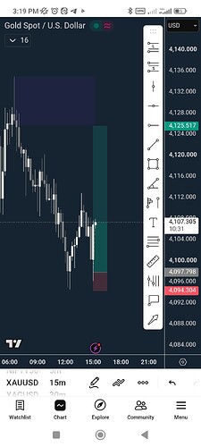 Screenshot_2026-07-10-15-19-29-645_com.tradingview.tradingviewapp