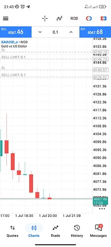 Screenshot_2026-07-01-21-43-00-258_net.metaquotes.metatrader5