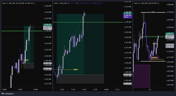 XAU_USD_2026-06-16_10-42-28