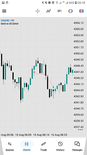 Screenshot_20260811-001822_MetaTrader 5