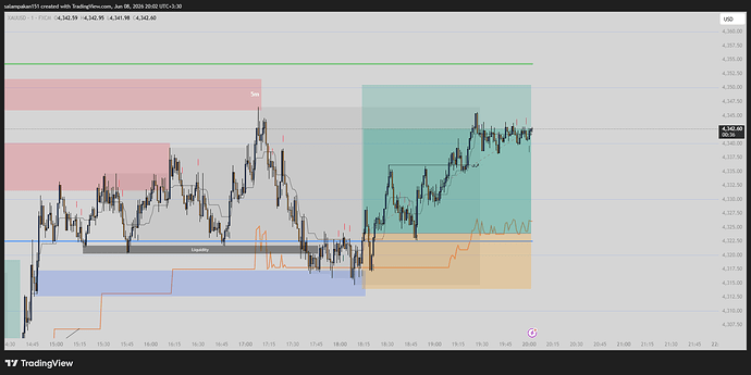 XAUUSD_2026-06-08_20-02-24