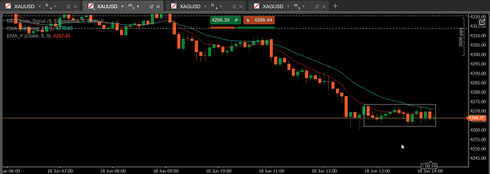 test2
