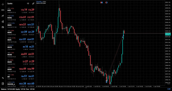 Screenshot_20260701_151122_MetaTrader 5