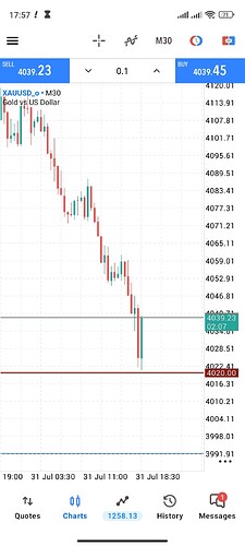 Screenshot_2026-07-31-17-57-53-658_net.metaquotes.metatrader5
