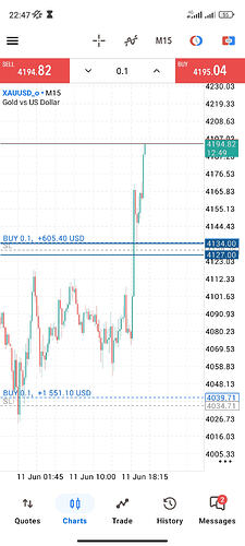 Screenshot_2026-06-11-22-47-11-233_net.metaquotes.metatrader5