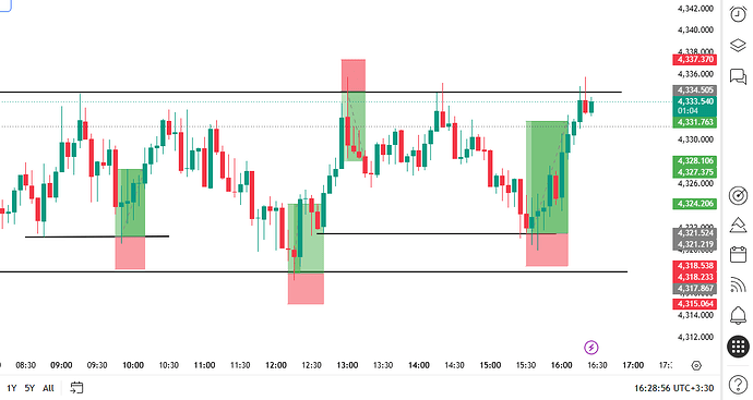 TradingView 6_17_2026 4_30_18 PM (2)