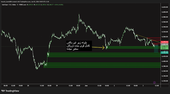 XAUUSD_2026-06-03_10-05-38