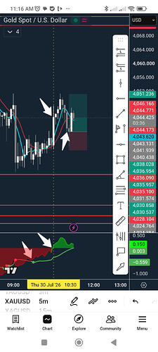 Screenshot_2026-07-30-11-16-24-417_com.tradingview.tradingviewapp