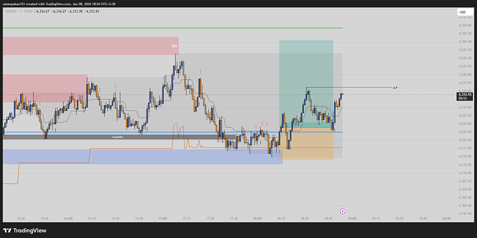XAUUSD_2026-06-08_18-54-08