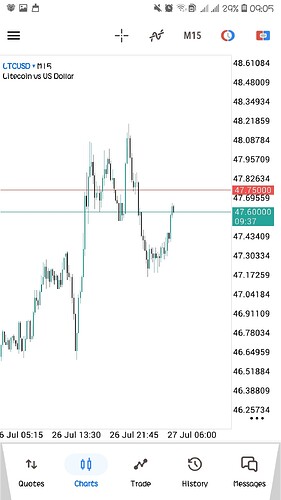 Screenshot_20260727-090523_MetaTrader 5