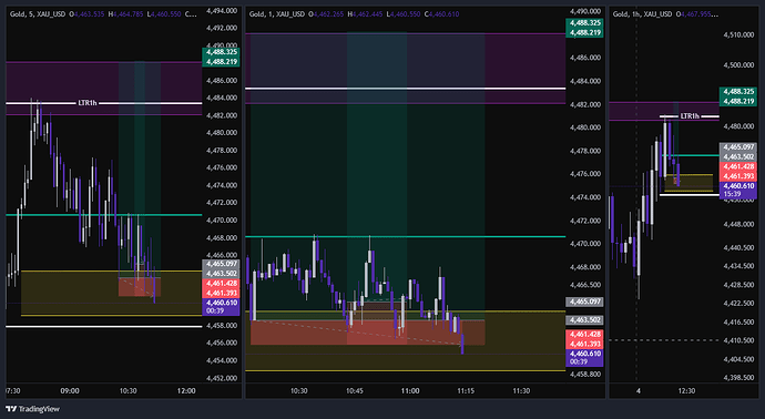 XAU_USD_2026-06-04_10-15-33