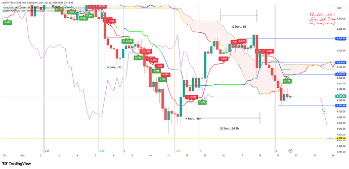 XAUUSD_2026-06-20_01-02-24