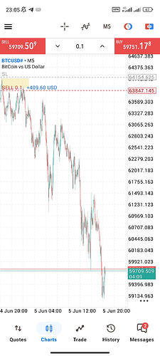 Screenshot_2026-06-05-23-05-51-498_net.metaquotes.metatrader5