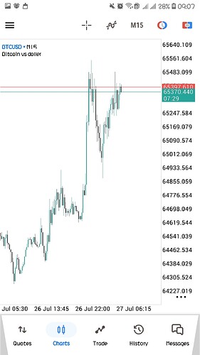 Screenshot_20260727-090732_MetaTrader 5