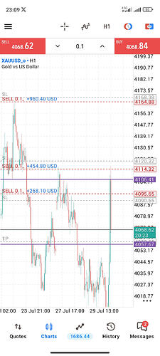 Screenshot_2026-07-29-23-09-37-459_net.metaquotes.metatrader5