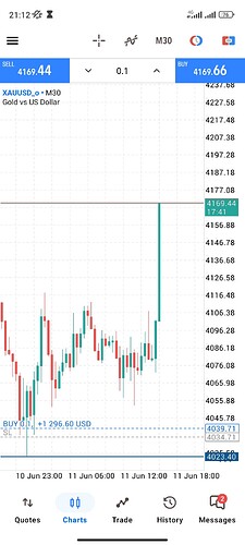 Screenshot_2026-06-11-21-12-19-594_net.metaquotes.metatrader5