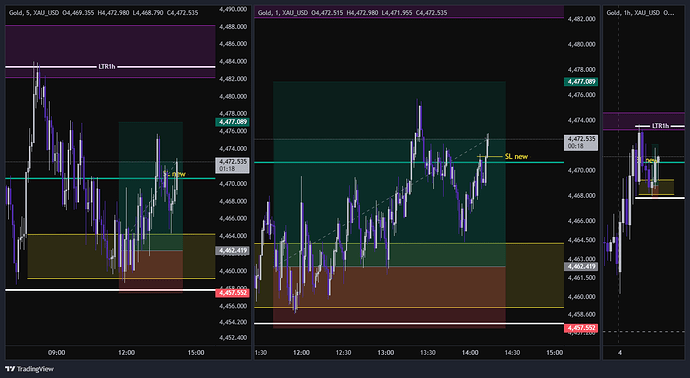 XAU_USD_2026-06-04_13-14-54