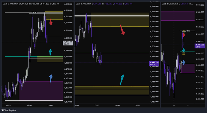XAU_USD_2026-06-04_16-39-10