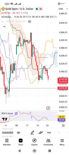 Screenshot_۲۰۲۶-۰۶-۲۳-۰۷-۴۳-۱۱-۶۹۵_com.tradingview.tradingviewapp